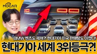 현대기아차 미국 판매 5위! 투싼, 스포티지 놀라워...한국 무역적자 충격, 현대차로부터 배워야!