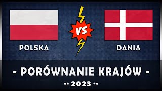 🇵🇱 POLSKA vs DANIA 🇩🇰 - Porównanie gospodarcze w ROKU 2023 #Dania