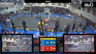 Qualification 10 - 2022 Week 0