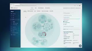 Tutorial: Visualize and measure the Code Health of your system