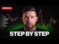 My Exact Mean Reversion Trading Framework (Full NQ Futures Trade Walkthrough)