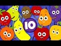 ten Little Fruits jumping On The Bed | Learn Fruits | Fruits Song For Children