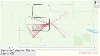 Signal Leakage and Noise Ingress Detection Demo