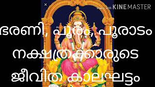 ഭരണി, പൂരം, പൂരാടം നക്ഷത്രക്കാരുടെ ജീവിതകാലഘട്ടം