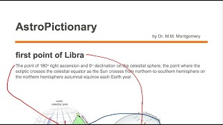 First Point of Libra