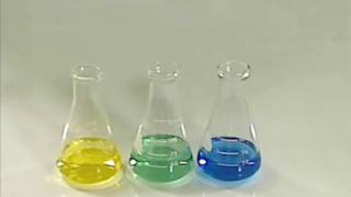 Bromthymol Blue Indicator for Strong Acid and Strong Base Titrations