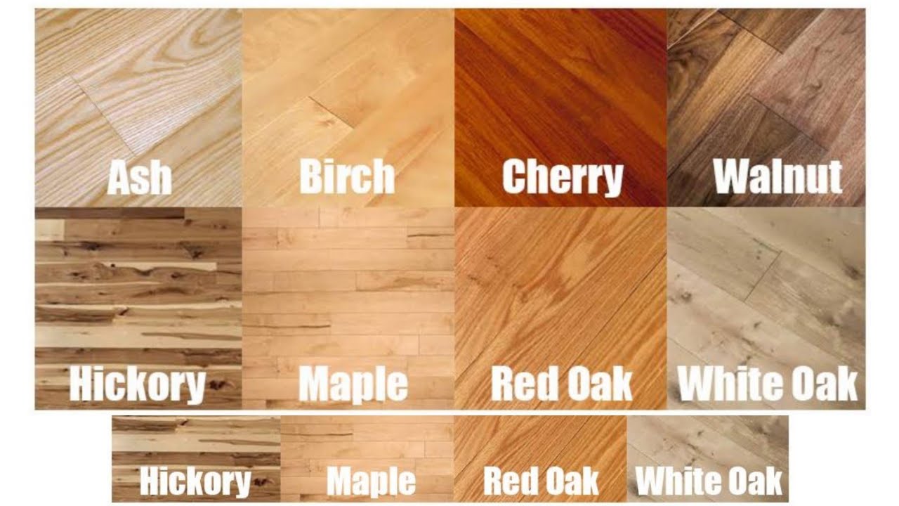 Types Of Wood Flooring Species – Flooring Site