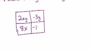 Factoring 4b-Use Box to factor 4 terms