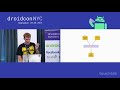 Model-View-Intent for Android
