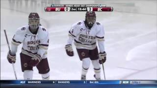 2016 WHEA Championship Highlights: BC-BU