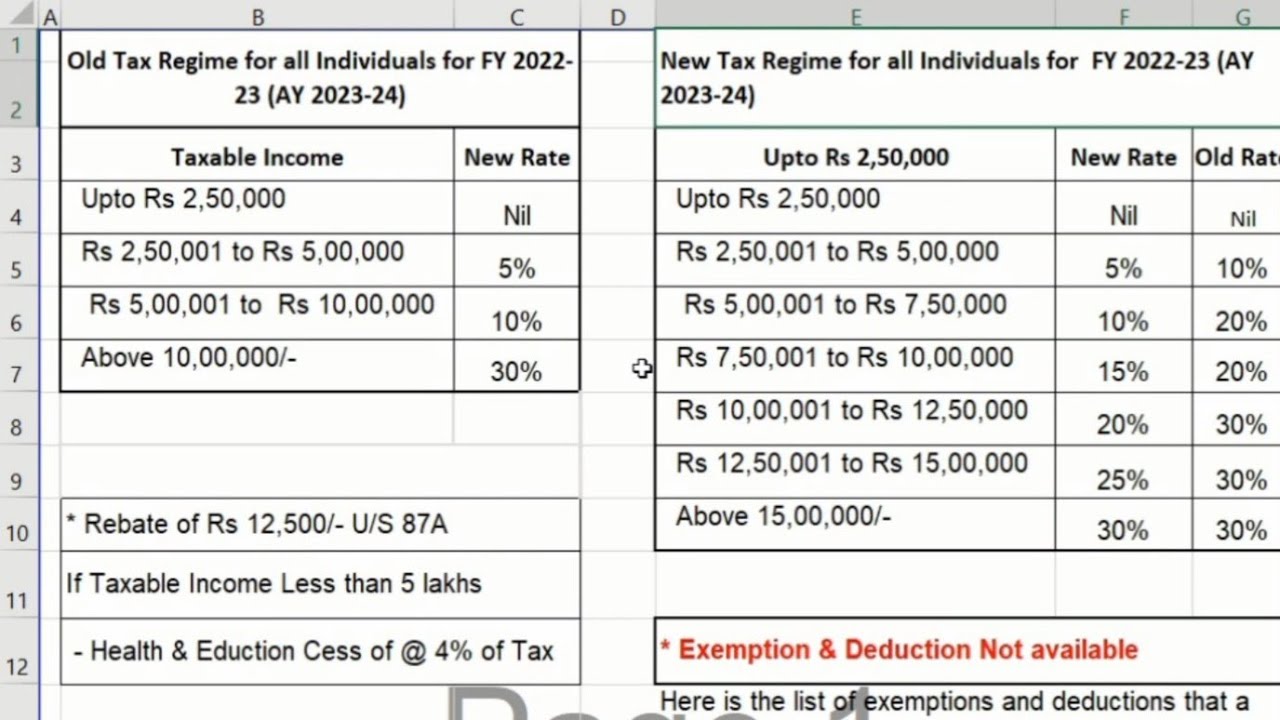 How To Calculate Income Tax FY 2022-23 Excel | Income Tax Calculation ...