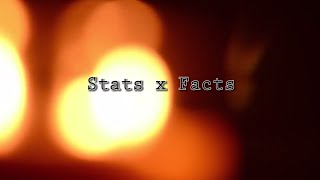 ICT | Stats x Facts - MC SyndRoM - 3PaCo - Adamillion #LVL3 (Official lyric video)