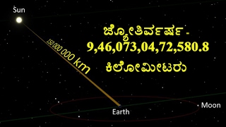 ಕಿಲೋಮೀಟರು ಗೊತ್ತು ! ಜ್ಯೋತಿರ್ವರ್ಷ ಎಂದರೇನು? |Light Year Explained | OneIndia kannada Video(ಕನ್ನಡದಲ್ಲಿ)