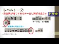 【麻雀】実戦で使える！鳴き読み体系化講座【概要 レベル0＆1】