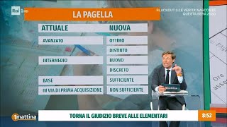 Voto a scuola - Unomattina 14/01/2025