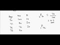 life tables and probabilities