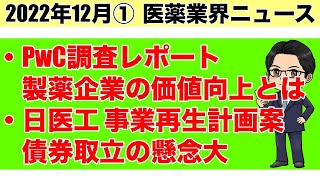 サイエンスの進歩のみでは製薬企業の企業価値向上は望めない・日医工、債権者会議で事業再生計画案を提示【医薬業界ニュース 2022年12月①】