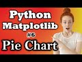 #6 Matplotlib Pie Chart in Python for Data Science and Data Visualization