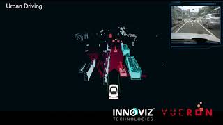 Vueron - Innoviz