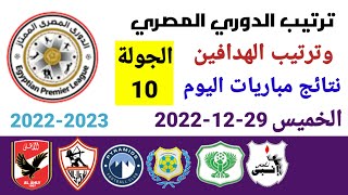 ترتيب الدوري المصري وترتيب الهدافين ونتائج مباريات اليوم الخميس 29-12-2022 من الجولة 10