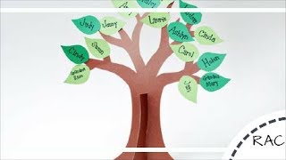 كيفية رسم شجرة العائلة للاطفال
