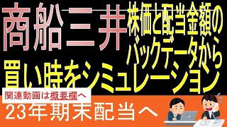 【商船三井 東証9104】株価と配当のバックデータから買い時を検討【日本高配当株】