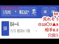 1月9日帯広競馬【全レース予想】2025オリオン特別