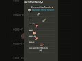css transition timing function #css #transition #timing #function #js #coding