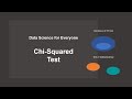 Data Science for Everyone 8-3: Chi-Squared Test