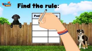 Skill Builder: Number & Shape Patterns | 4th Grade