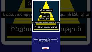 ԻՆՉՊԵՍ ԳՐԱՎԵԼ(ԿՊՑՆԵԼ) ԱՂՋԻԿՆԵՐԻՆ🤔