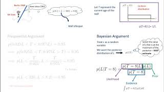 Mr Gott in East Berlin | Question 10 | Chapter 1 | Bayesian Reasoning & Machine Learning