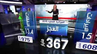 367 مليار ريال عجز #الميزانية_السعودية في 2015