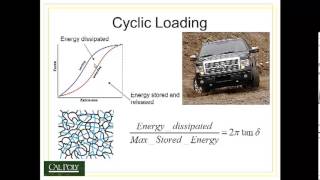 Topic 4 Viscoelastic Behavior Part 4