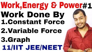 class 11 physics chapter 6 | Work, Energy and Power 01 | Introduction | Formulae for Work IIT JEE