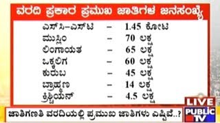 The Caste Census Reports Are Not Yet Ready, Though the Census Has Come to an End