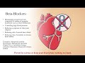 Medications for Heart Health and Disease Management Part 1