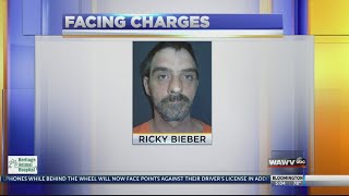 Sullivan County man arrested on charges of rape, sexual battery