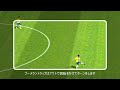 【チュートリアル】ついに実装 シャペウの操作方法 クラシックver. 【efootball2022アプリ】