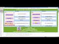 DES Encryption Decryption Using Matlab Project - Cryptography Using DES Algorithm