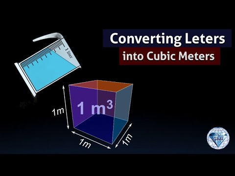 Test Convert Volume Units Liters to Meter Cube and cm mL Test Convert Volume Units Liters to Meter Cube and cm mL