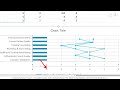 ep.65 excel how to ทำกราฟเส้นแนวตั้ง vertical line chart