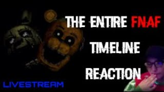 Reacting To FuhNaff's Entire FNAF Timeline