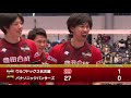 2019 20 v.league ウルフドッグス名古屋 vs パナソニックパンサーズ 試合ダイジェスト