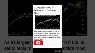 ITC Dethrones HUL To Become No. 1 Consumer Stock