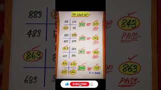 Thai Lottery ထိုင်းထီ ရလဒ် တိုက်ရိုက်ထုတ်လွှင့်မှု | 3D-2.1.2025