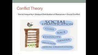 SOC 1 Macro Sociological Theory & Deviance