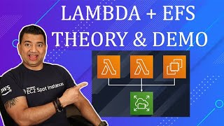 Lambda EFS Integration // Step by Step Demo // Stateful Lambda