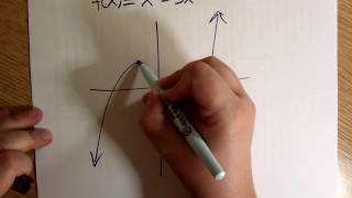 Intervals of Increase & Decrease, Part 3 finding Maxima & Minima