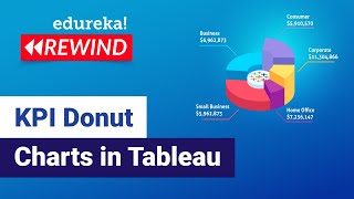 KPI Donut Charts in Tableau | Tableau Charts | Tableau Tutorial | Edureka Rewind